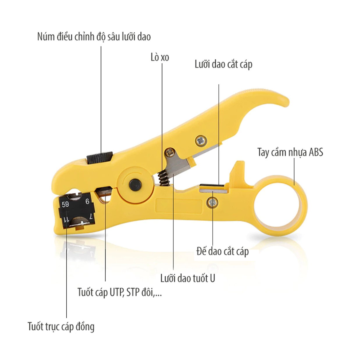 Trọn Bộ Dụng Cụ Thi Công Hệ Thống Mạng 27 in 1, Kìm Bấm Mạng Đa Năng, Dụng Cụ Test Cáp Mạng RJ45 RJ11 RJ12 CAT5 CAT5e Kèm 3 Mét Dây Gai Dính Buộc Gọn Cáp Mai Lee - Hàng Chính Hãng