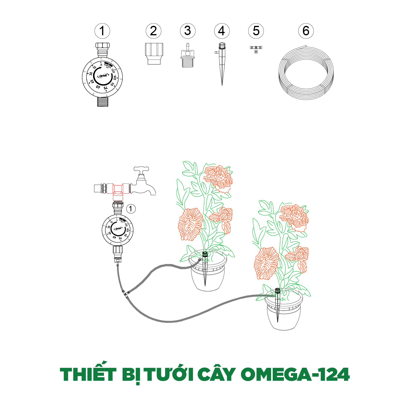 Thiết bị tưới cây OMEGA-124