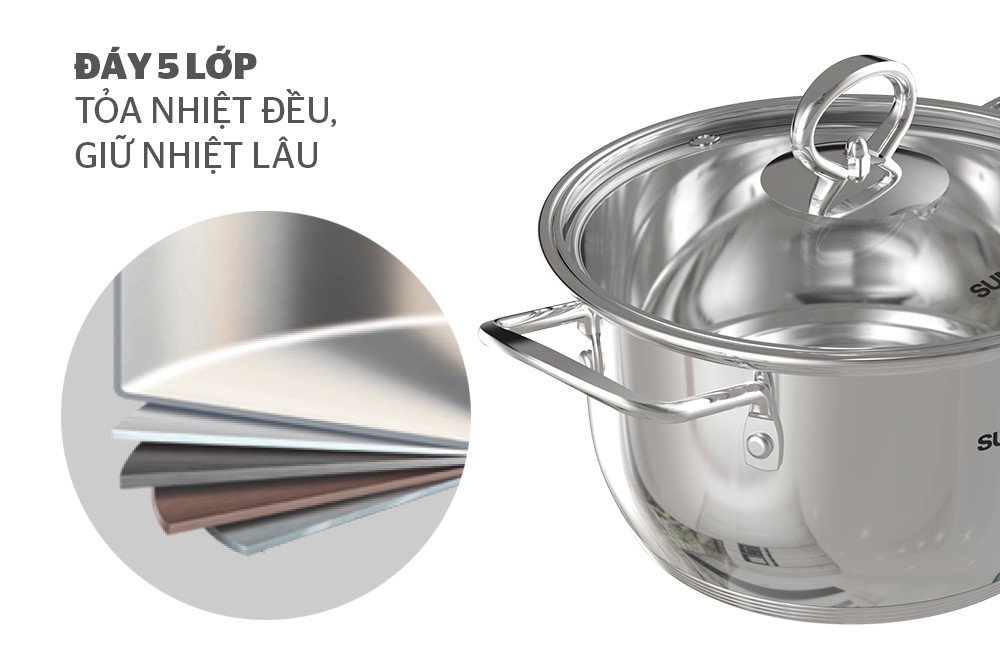 Nồi Inox 5 đáy SUNHOUSE SHG788-24