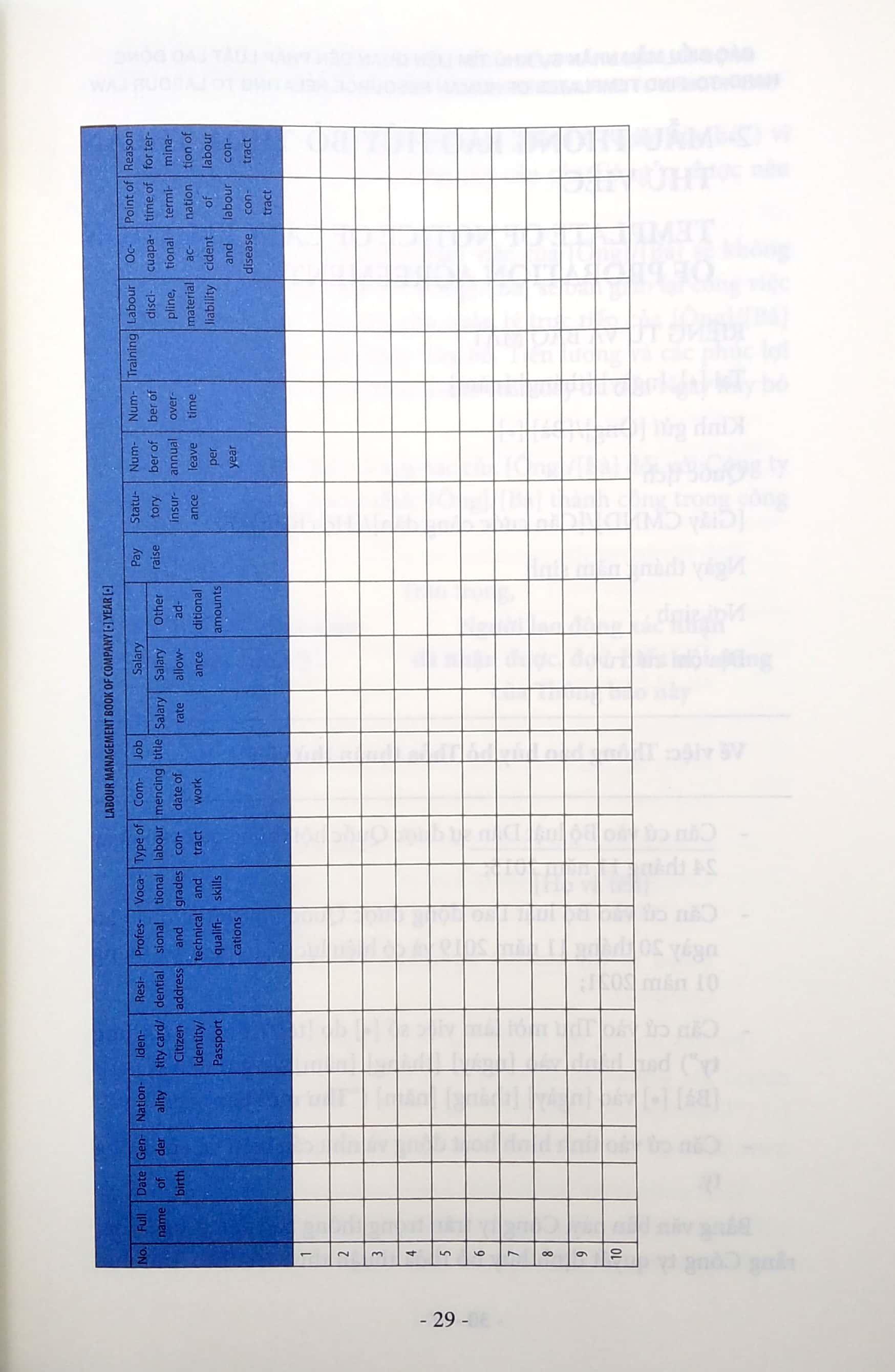 Các Biểu Mẫu Nhân Sự Khó Tìm Liên Quan Đến Pháp Luật Lao Động (Tái Bản 2021)
