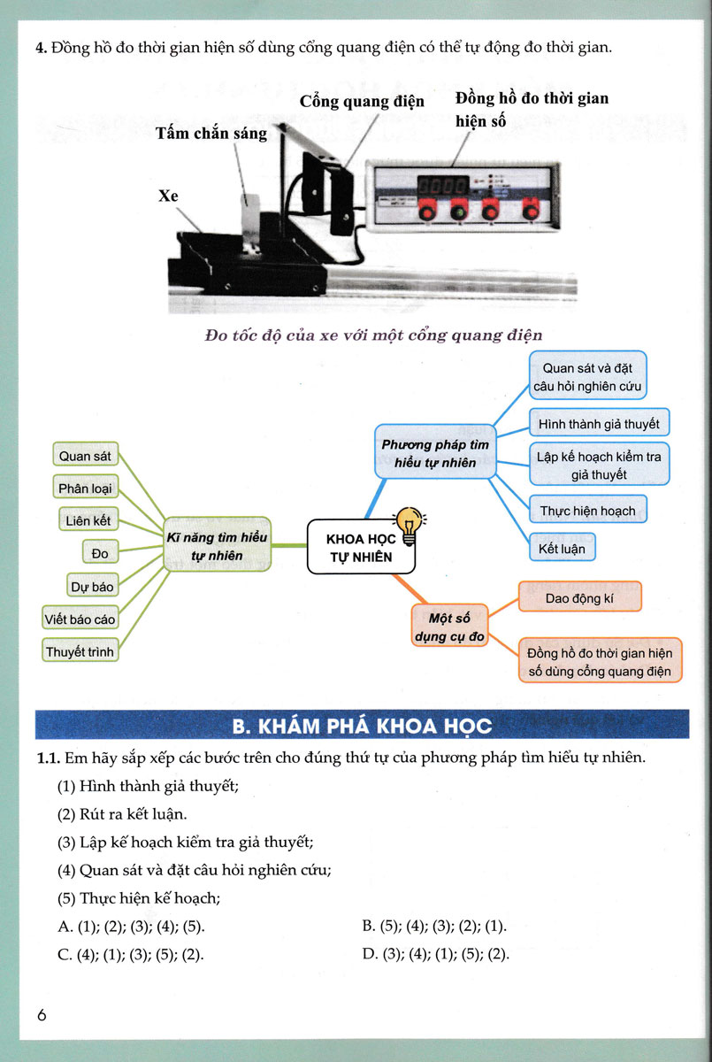 Sách tham khảo- Khám Phá Khoa Học Tự Nhiên 7 - Biên Soạn Theo Chương Trình GDPT Mới_HA