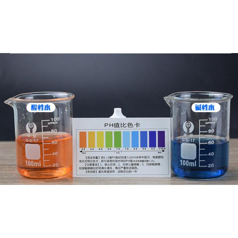 Combo 2 Thuốc thử ph, dung dịch thử ph