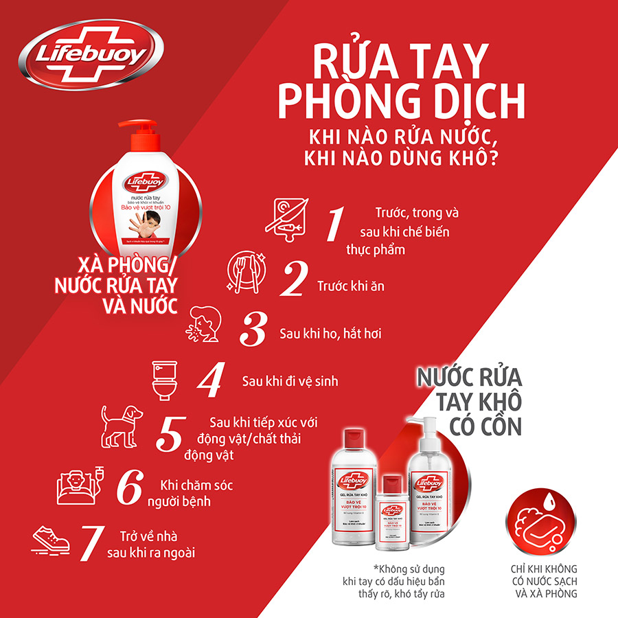 Combo 2 Nước Rửa Tay Lifebuoy Cân Bằng Độ Ph Bảo Vệ Khỏi Vi Khuẩn Và Dưỡng Ẩm Matcha &amp; Lô Hội Chiết Xuất Từ Thiên Nhiên Chai 450g