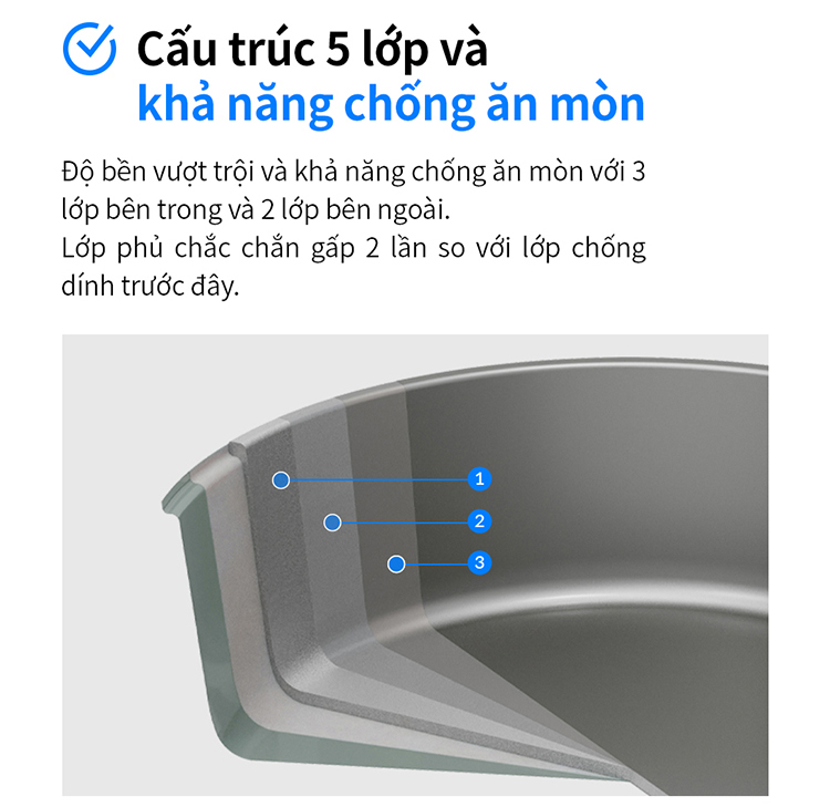 Bộ nồi chảo chống dính Suit LocknLock SDE1181IHS01 tay cầm có thể tháo rời - 5P - MINT