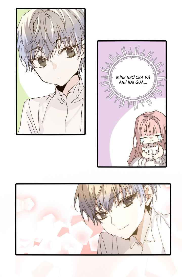 tổng hợp prologue chapter 15 22