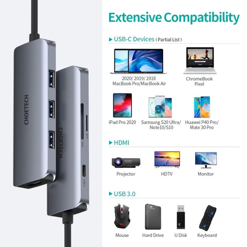Hub chuyển đổi 7 in 1 Choetech HUB-M19 (Type-C to HDMI+ USB*3+ PD 100W +SD/TF)- hàng chính hãng