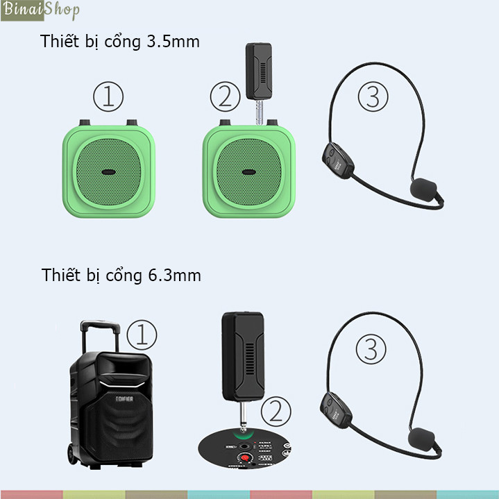 XXD-2L/ 4L - Bộ 2 Micro Cài Tai Không Dây UHF Cho Loa Trợ Giảng, Amply, Thiết Bị Thu Phát, Sử Dụng 6 Giờ, Phạm Vi 50m- Hàng chính hãng