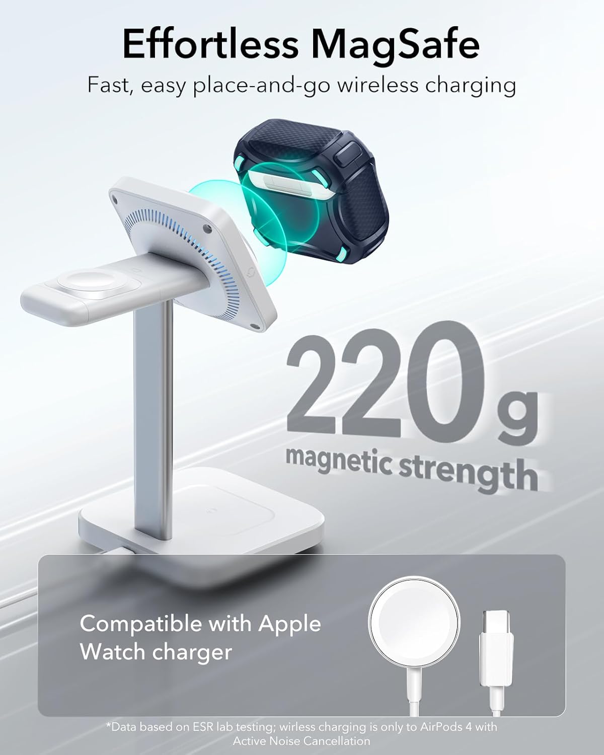 Bao Case ESR Cyber FlickLock Case with HaloLock cho Airpods 4 - Hàng Chính Hãng