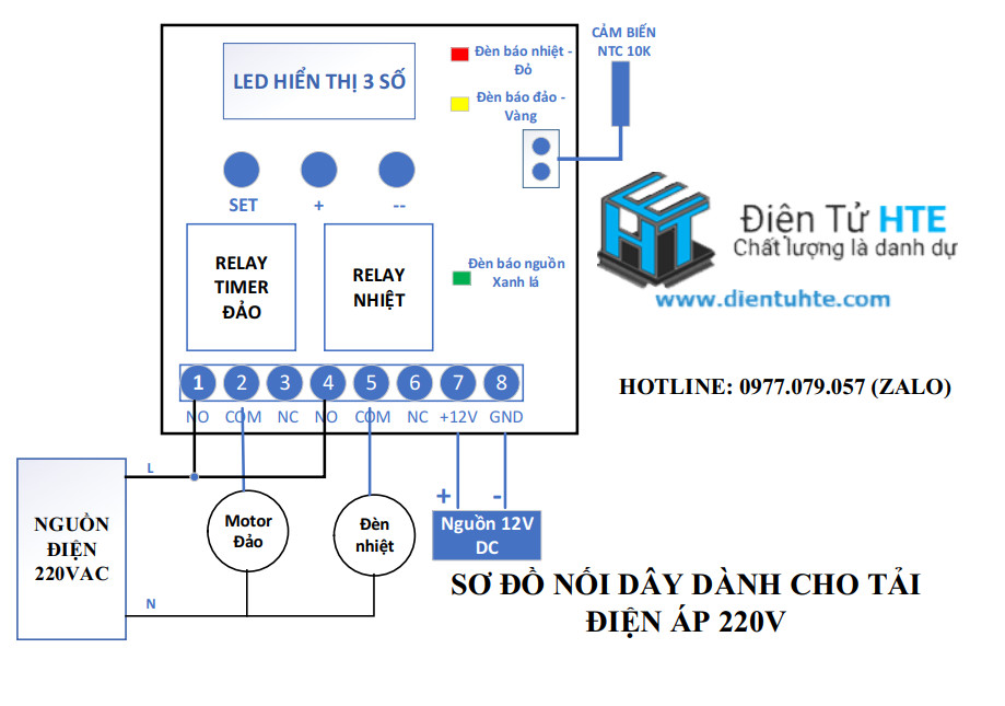 Mạch điều khiển nhiệt độ ấp trứng - đảo tự động - đếm ngày ấp HTE W1209ST INC01