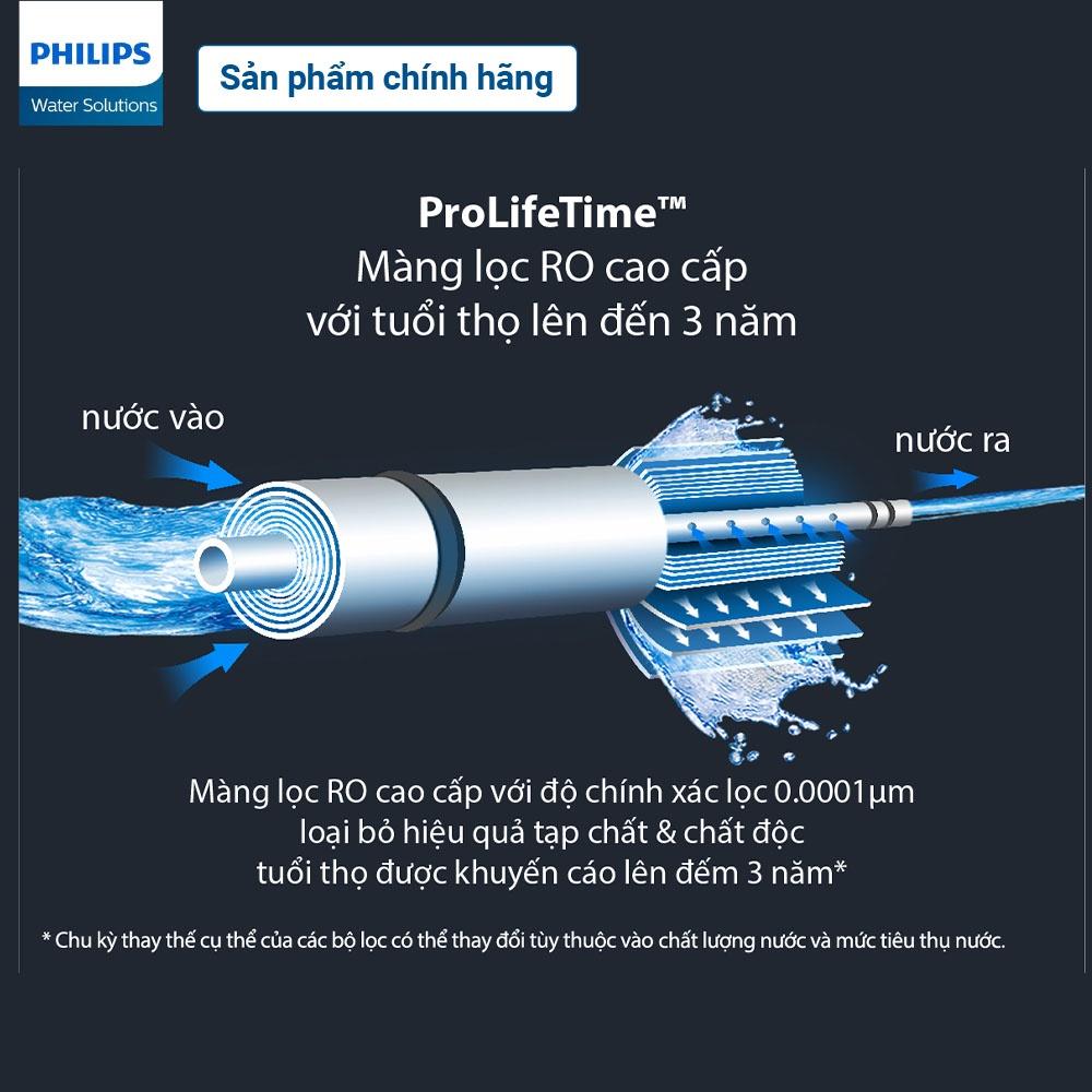 Lõi lọc Philips RO AUT747 dành cho Máy lọc nước RO để gầm AUT2015 - Hàng chính hãng