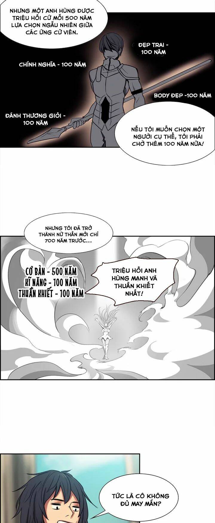 dâm dục hùng chapter 5 6