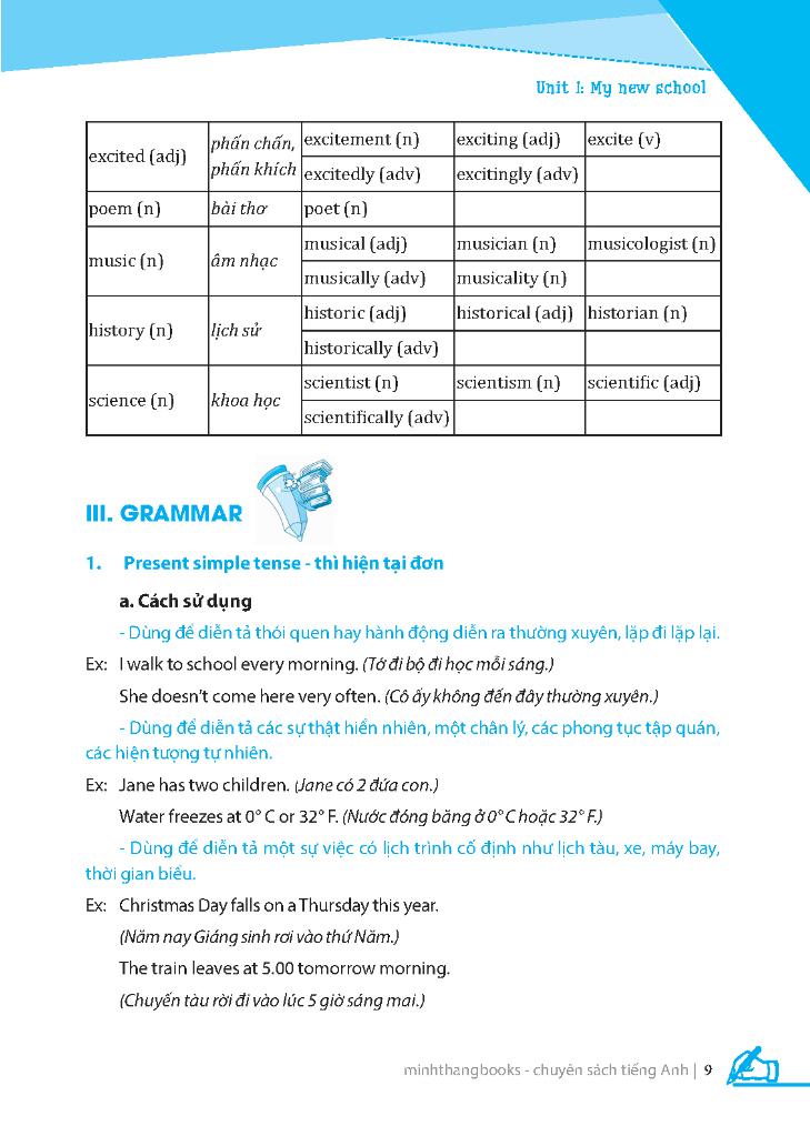 Global Success - Luyện Chuyên Sâu Ngữ Pháp Và Từ Vựng Tiếng Anh Lớp 6 - Tập 1 (Tái Bản 2024)