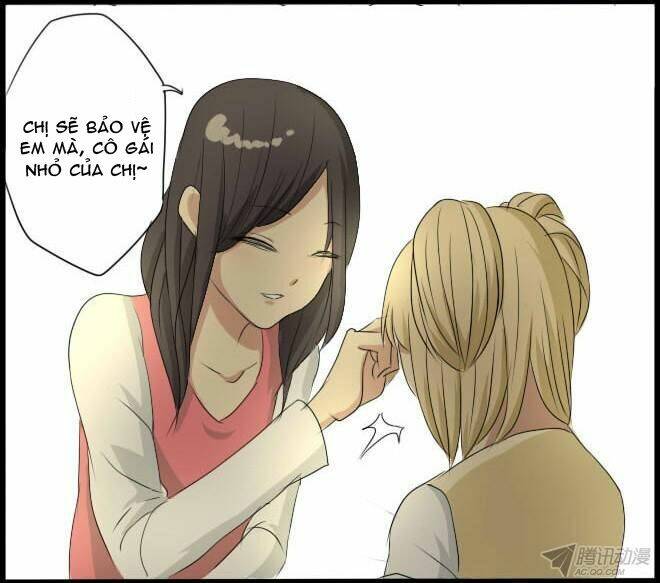 future trial chapter 13 24