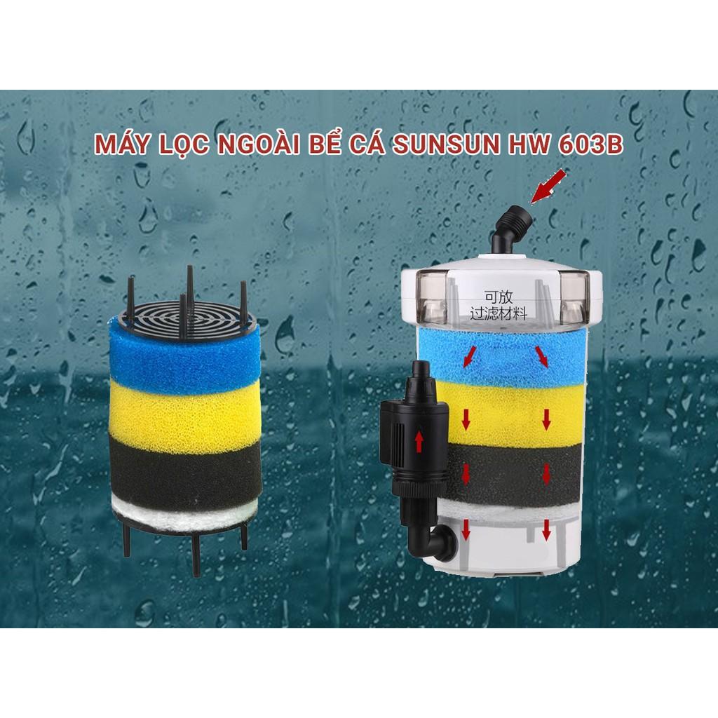Lọc phụ bể cá Sun Sun HW