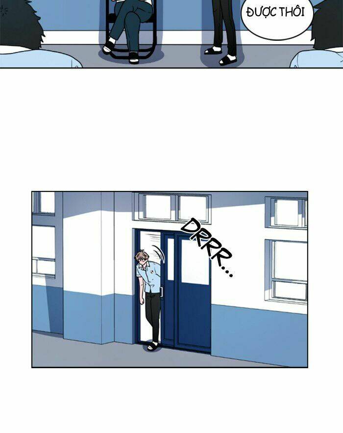 no scope chapter 1.2 49