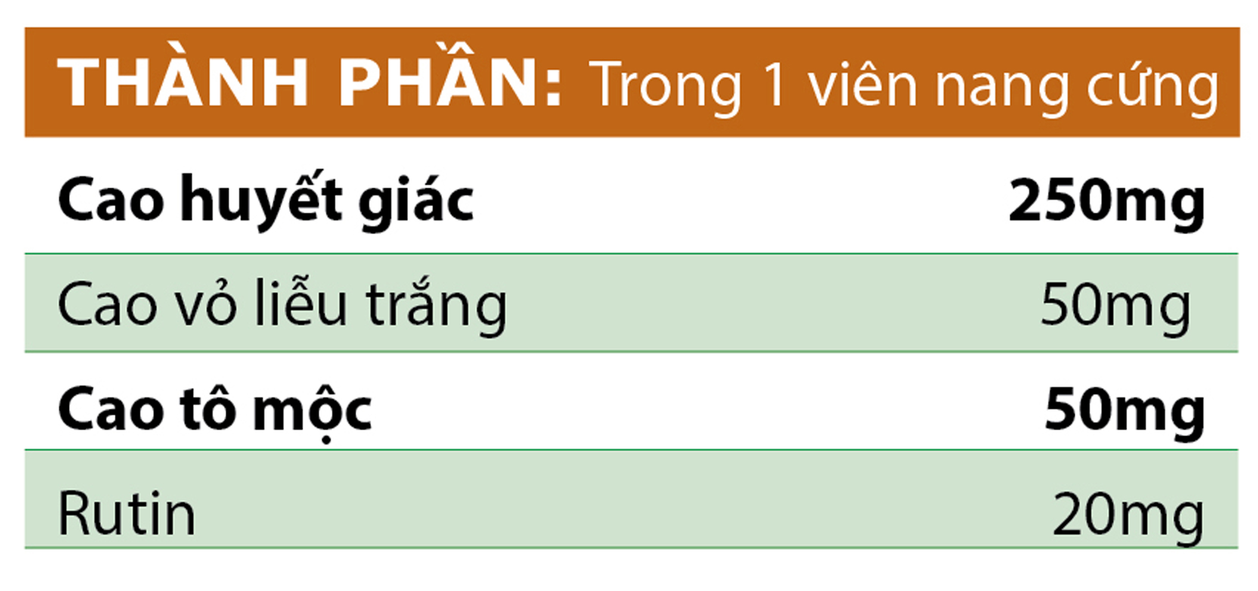 Viên Uống Giúp Tan Máu Bầm, Giảm Sưng Viêm, Giảm Đau Do Chấn Thương Phần Mềm, Phẫu Thuật, Spa TANMAUBAM VIPHAR Hộp 36 Viên