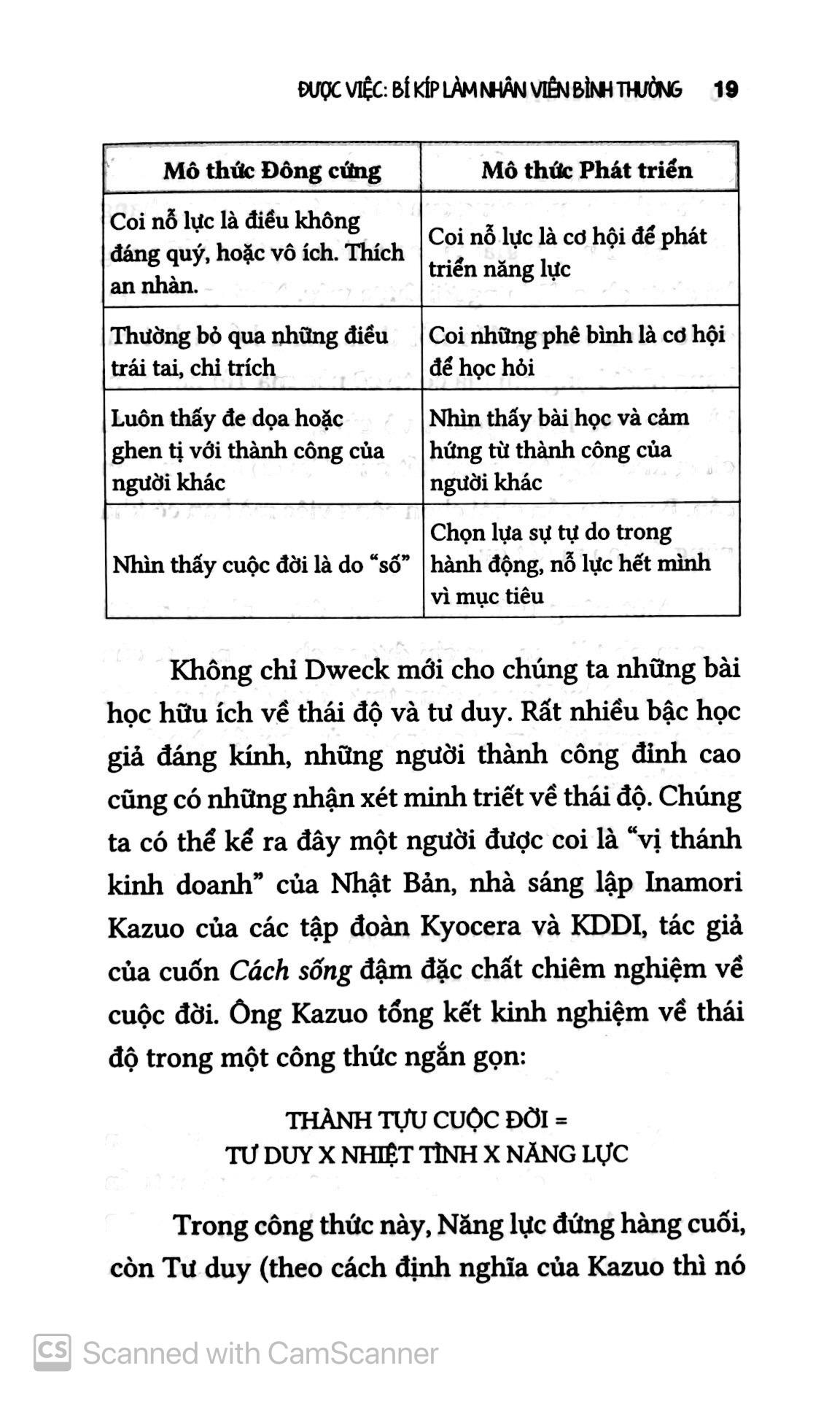 Được Việc