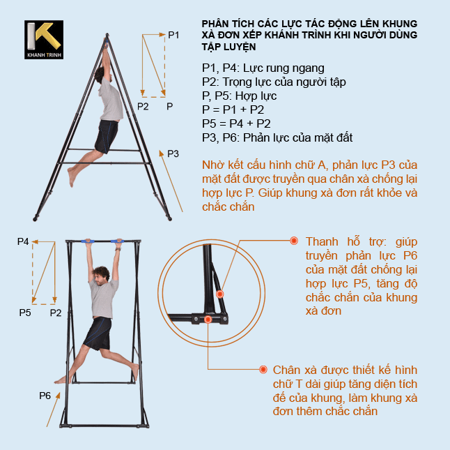 Xà Đơn Xếp Khánh Trình Dành Cho Người Cao Từ 1m40 - 1m80 Model KT1.1518 - Xà Đơn Tằng Chiều Cao- Xà Đơn Tập Stress Workout - Xà Đơn Hỗ Trợ Điều Trị Bệnh Xương Khớp - Thoái Hoá Cột Sống