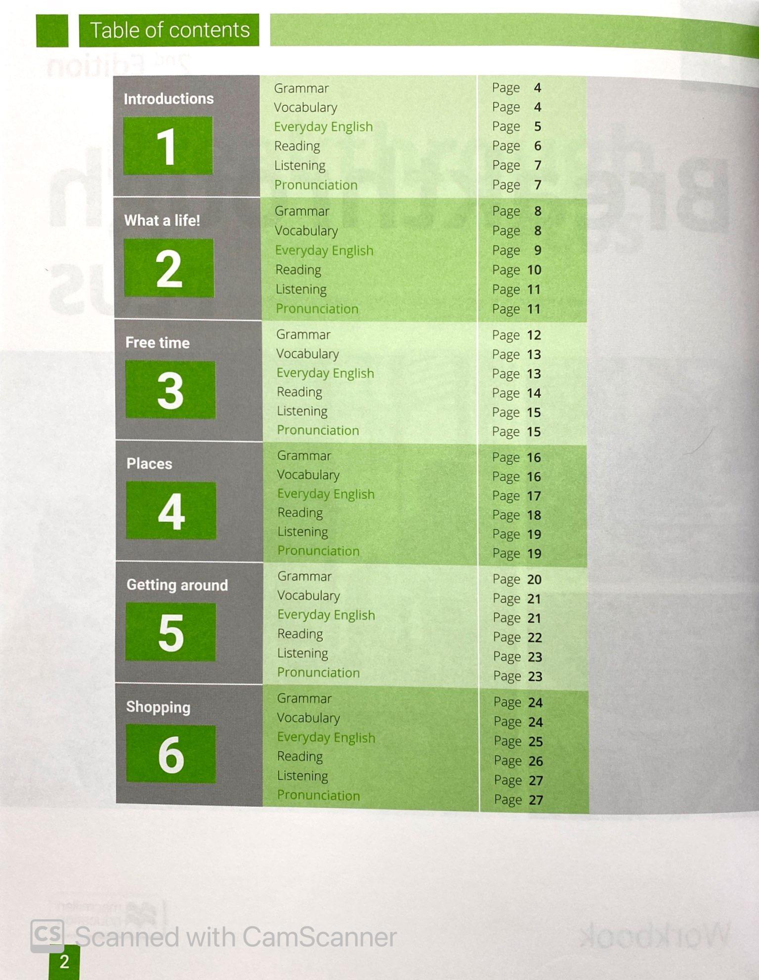 Breakthrough Plus 2nd Edition Level 1 Workbook Pack