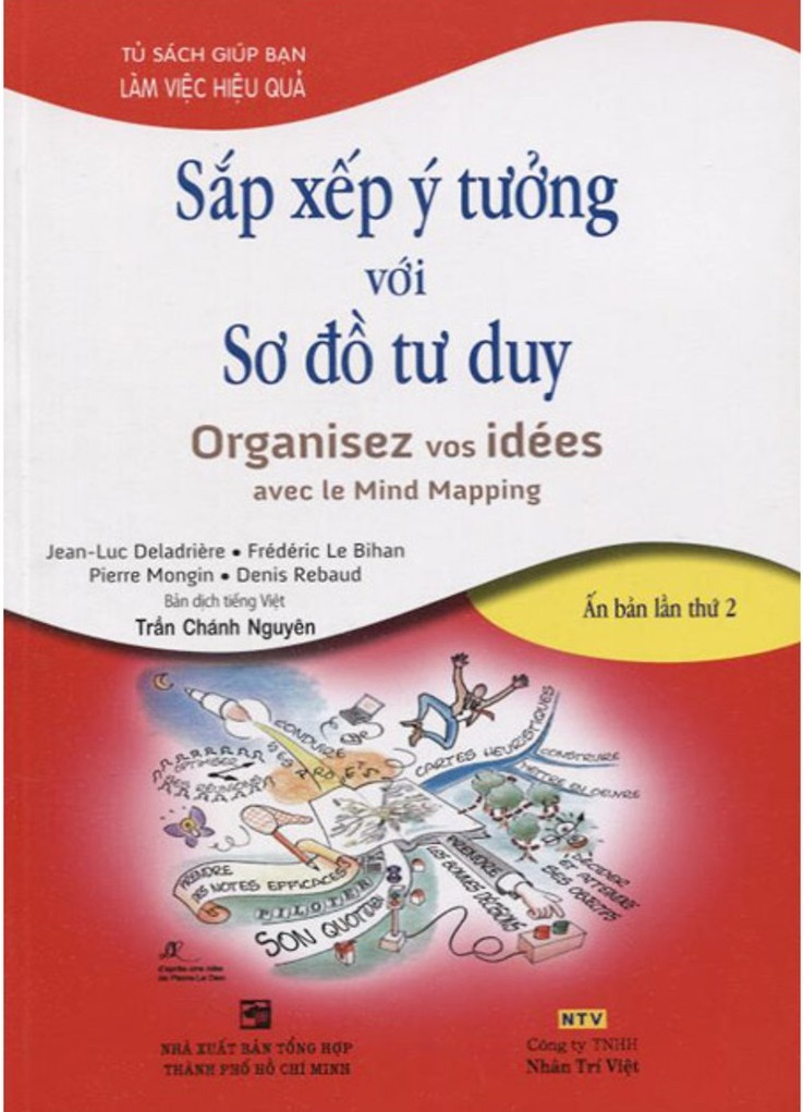 Sắp Xếp Ý Tưởng Với Sơ Đồ Tư Duy (198)