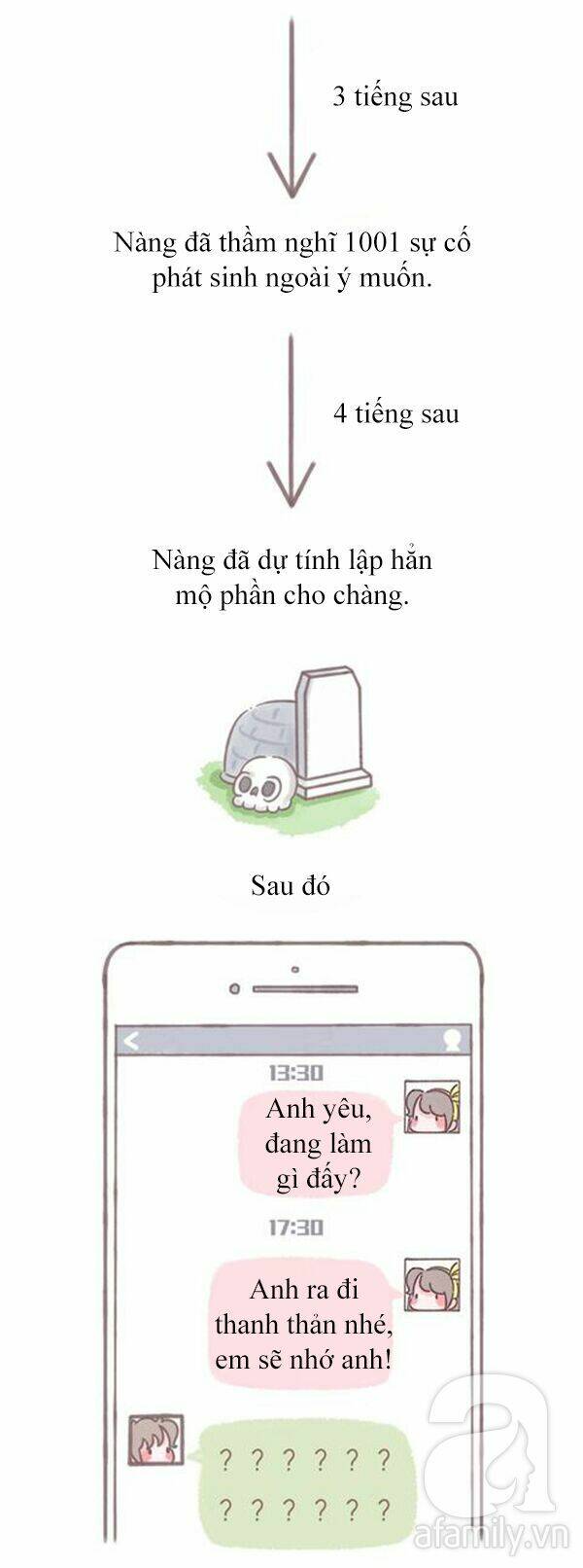 giải mã tình yêu chapter 262 6