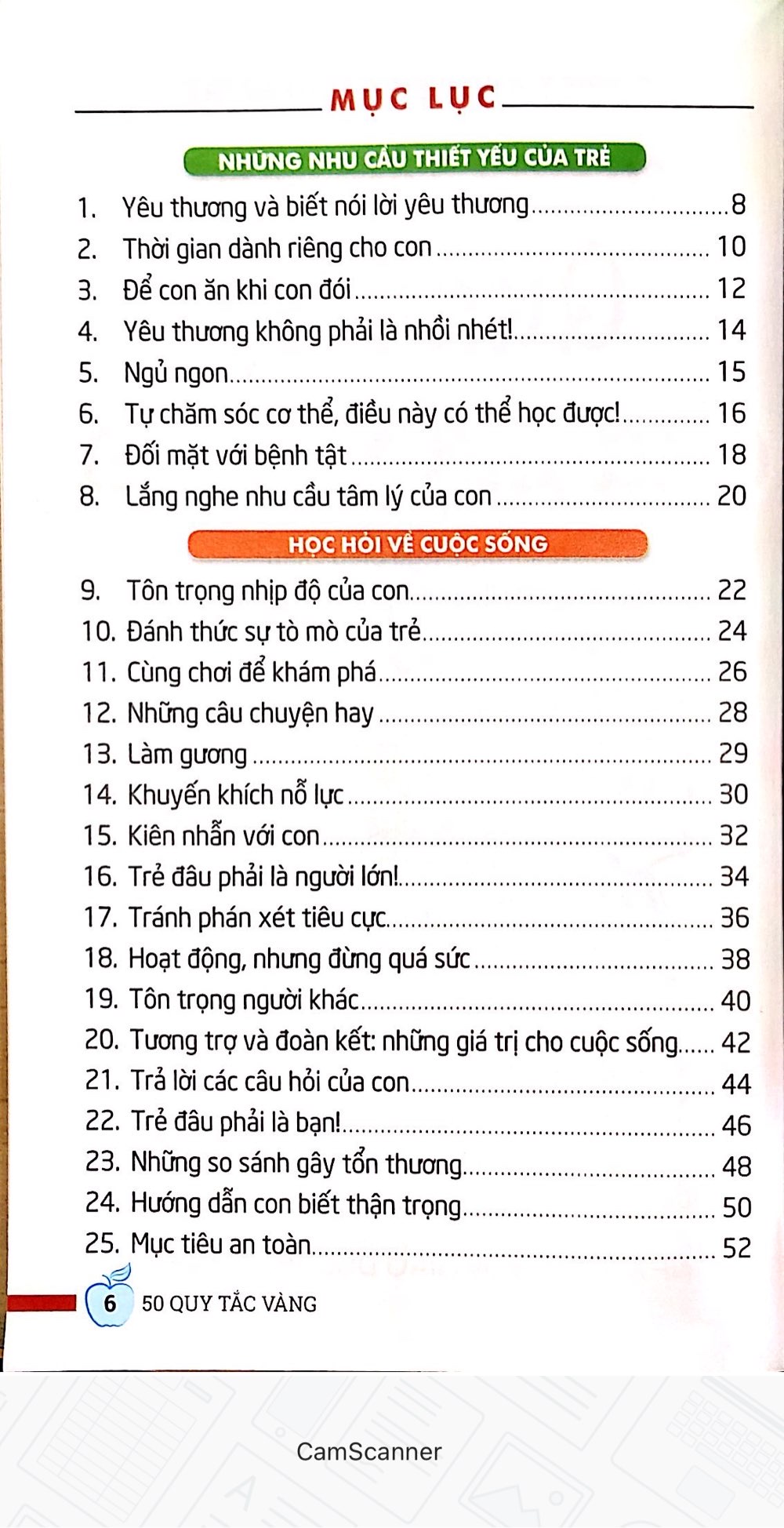 50 Quy tắc vàng - Quan hệ cha mẹ và con