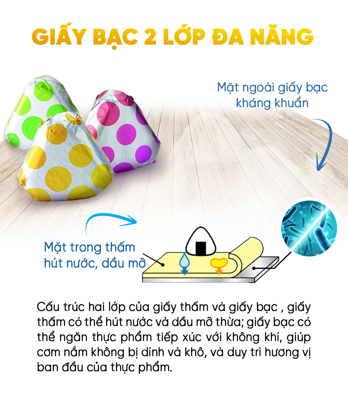 [MyJae x Toyal] Giấy Bạc Màng Nhôm Chống Dính Hoạ Tiết Hoa, Giấy Bọc Cơm Nắm,  Nướng Đồ Ăn 20cm x 3.6m