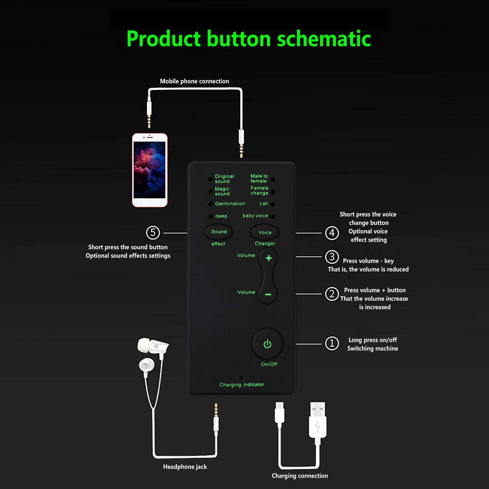 Voice Changer Microphone for Switch