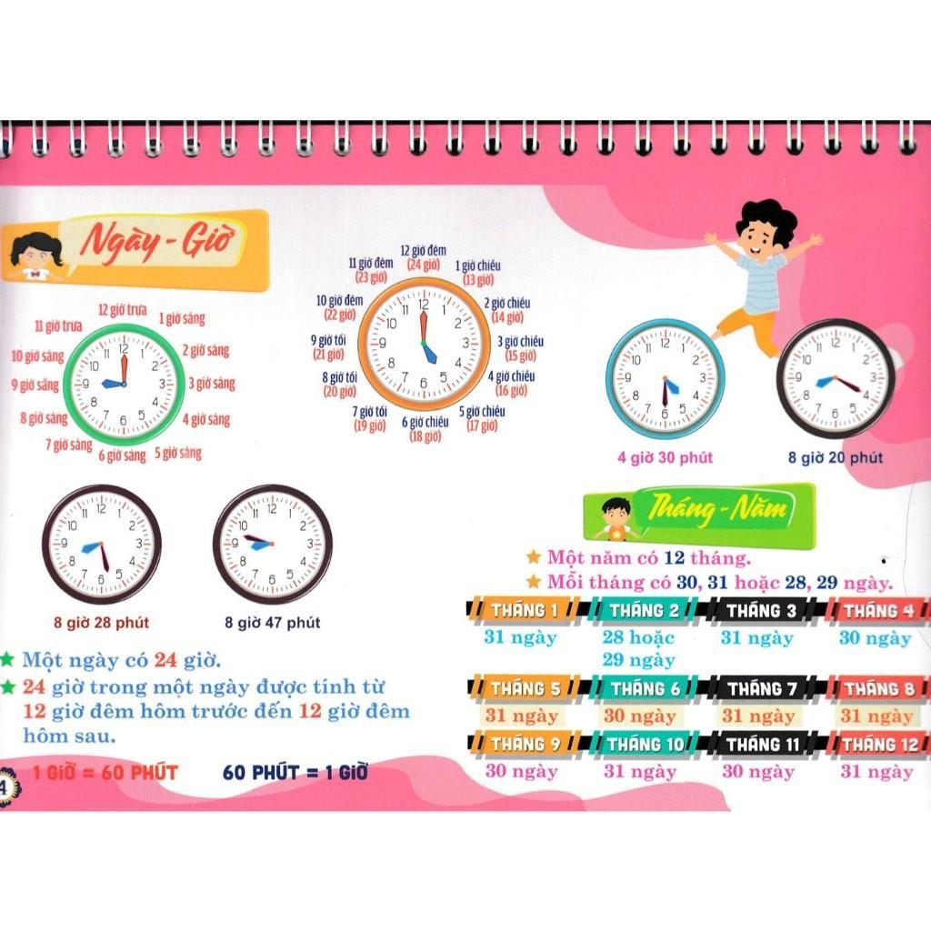 Sách - Lịch Kiến Thức Cần Nhớ Môn Toán Lớp 1, Lớp 2, Lớp 3 - Dùng Chung Các Bộ SGK Hiện Hành - Hồng Ân