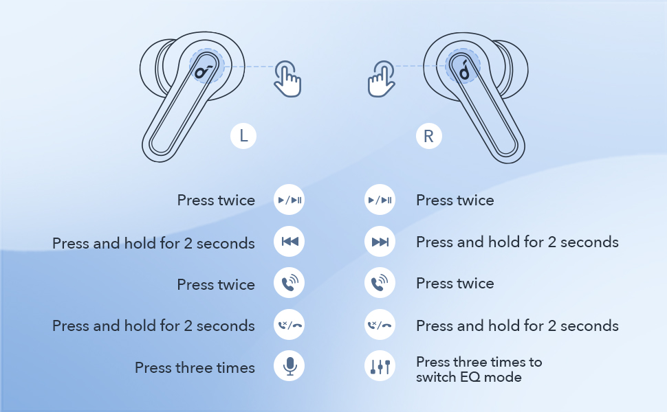 Tai nghe không dây SOUNDCORE (by ANKER) Life P2 Mini True Wireless (TWS), 32 giờ sử dụng, kháng nước IPX5, tích hợp 2 micro, sạc nhanh 10 phút dùng 2 tiếng, bluetooth 5.2 mới nhất kết nối nhanh với điện thoại - A3944