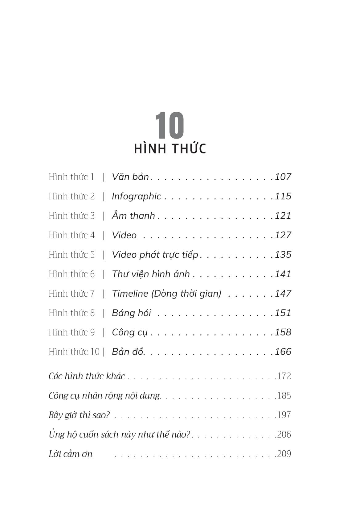 Phù Thủy Content