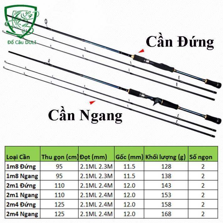 Cần Câu Lure 2 Ngọn Fishing of Catch độ cứng M ML máy đứng máy ngang CC-7