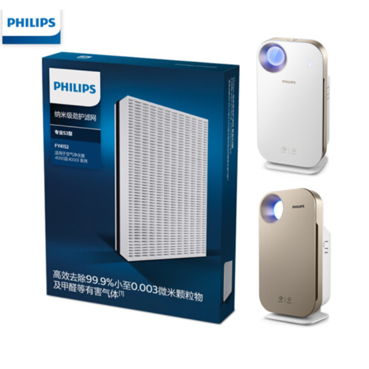 Tấm lọc, màng lọc thay thế Philips FY4152/00 dùng cho các mã AC4550, AC4552, AC4558 - HÀNG CHÍNH HÃNG