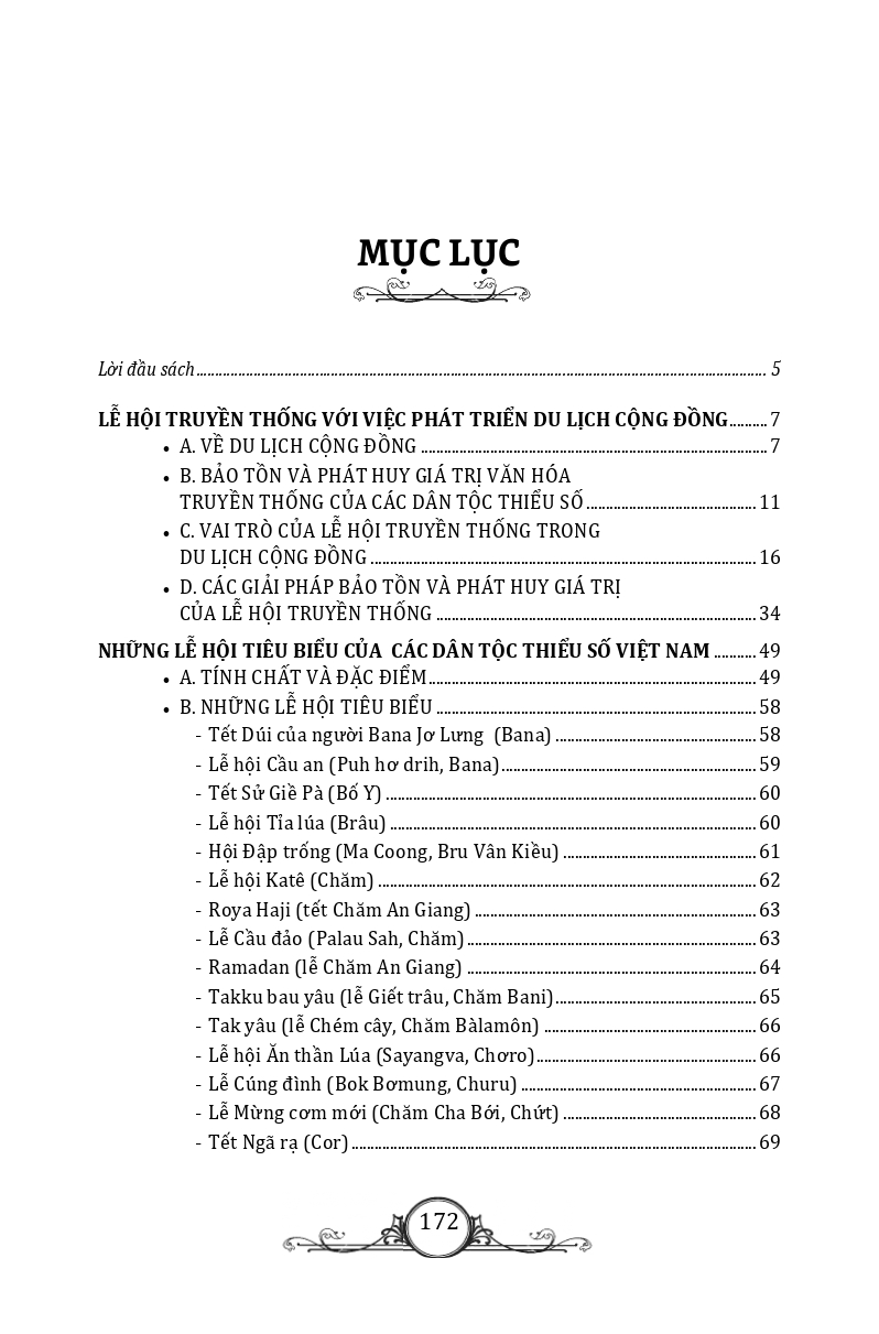 Phát Triển Du Lịch Cộng Đồng