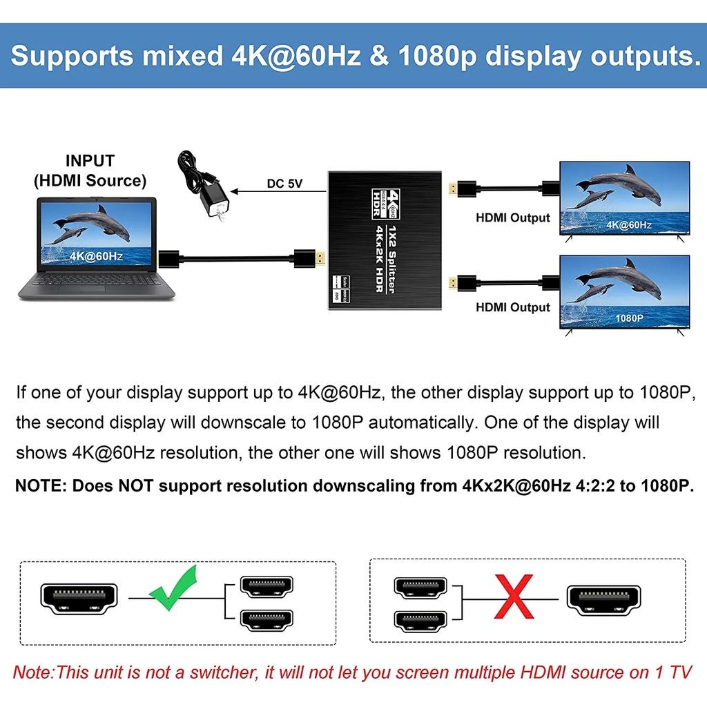 Bộ chia HDMI 1 ra 2, 4 - Splitter HDMI từ 1 PC lên 2, 4 màn hình HDMI cùng lúc - Hồ Phạm CHD