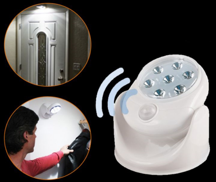 Đèn Led Cảm Ứng Hồng Ngoại Chống Trộm