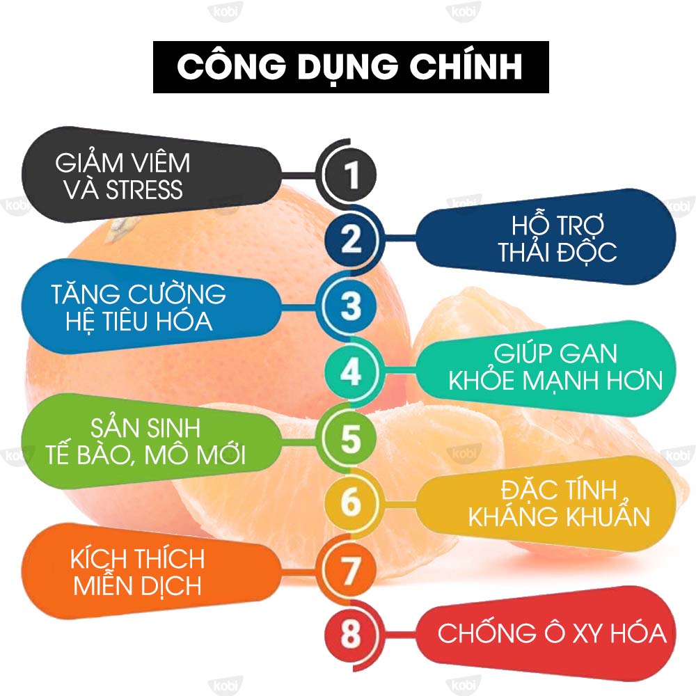 Tinh Dầu Vỏ Quýt Kobi - Tinh Dầu Thiên Nhiên Nguyên Chất, Tinh Dầu Xông Phòng, Giúp Giảm Stress, Xua Đuổi Côn Trùng Và Khử Mùi Hiệu Quả, Thích Hợp Dùng Với Đèn Xông Và Máy Khuếch Tán Tinh Dầu