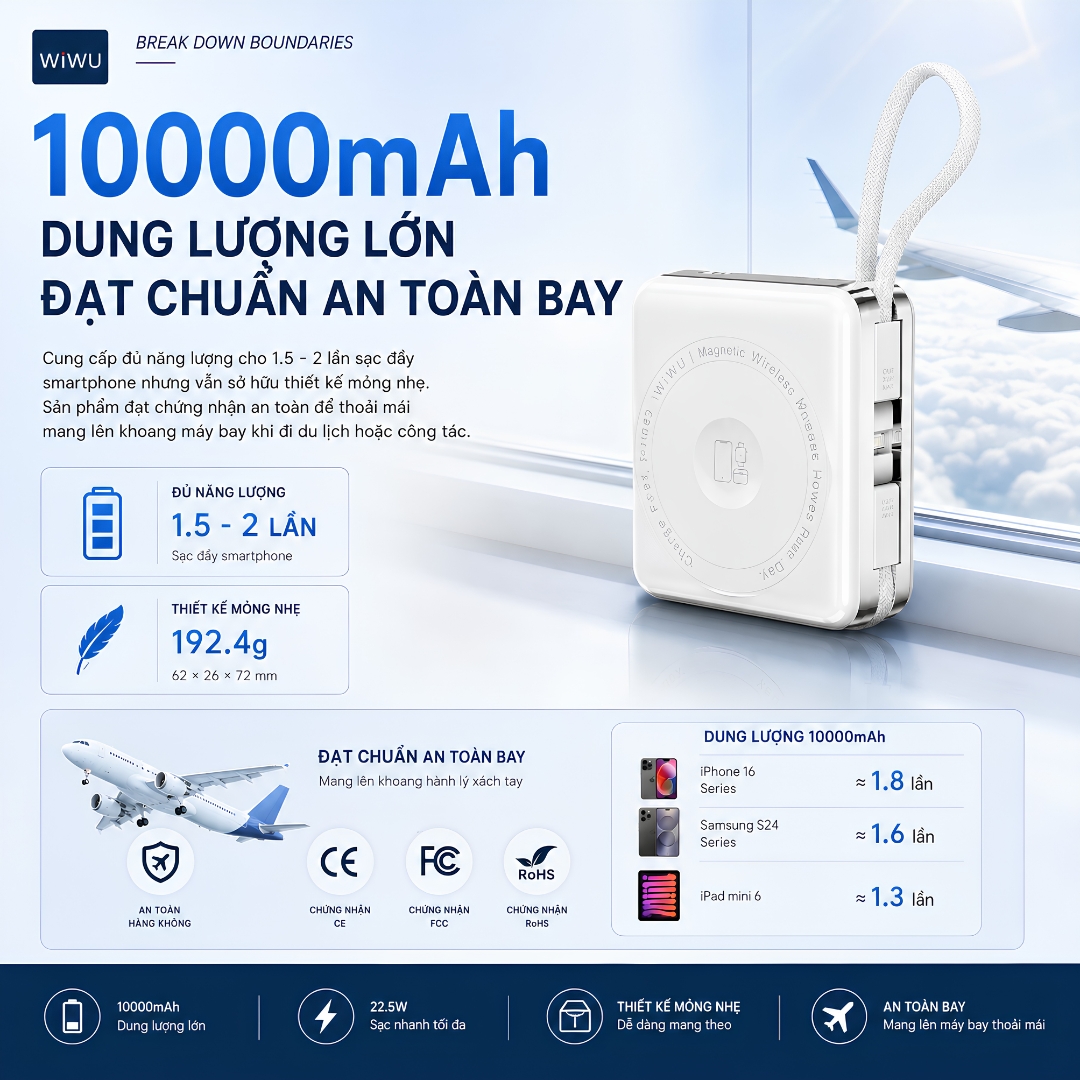 Pin sạc dự phòng sạc không dây từ tính 3in1 MagFusion Trio 10000Mah, kèm dây sạc Type-C + L(iP/iPad) WIWU XF17 cho iPhone iPad Apple watch Airpods - Sạc Magnetic 15W | PD20W | Cáp Type-C + L(iP/iPad) Tích Hợp | LED % Pin - Hàng nhập khẩu