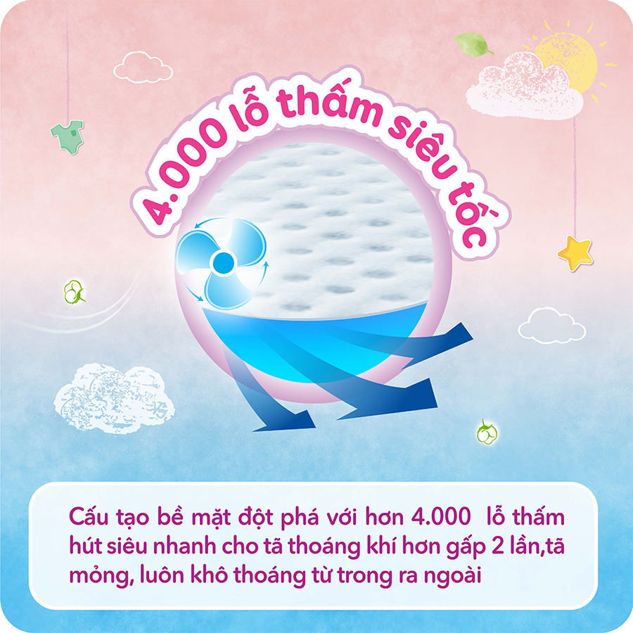 Bỉm - Tã dán Bobby size M - 76 miếng (Cho bé 6 - 10kg)