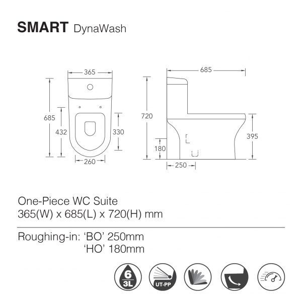 Bàn Cầu một khối nhập khẩu ORIN Smart