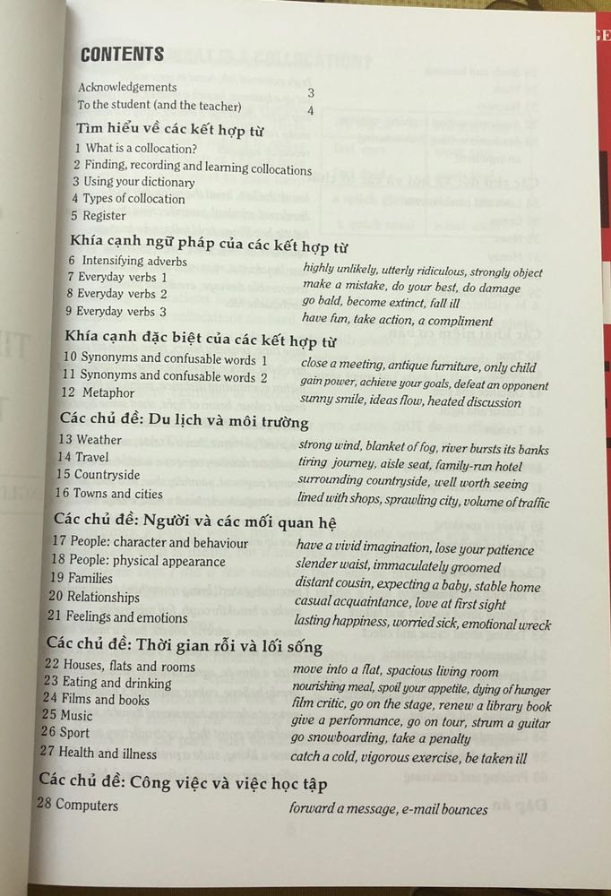 Từ Vựng Tiếng Anh Thực Hành (Trung Cấp) - English Collocation In Use (intermediate)