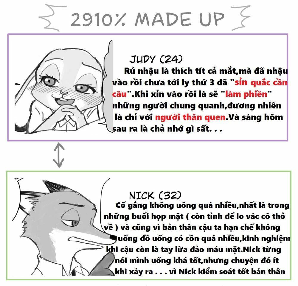 zootopia - ngoại truyện chapter 1 2