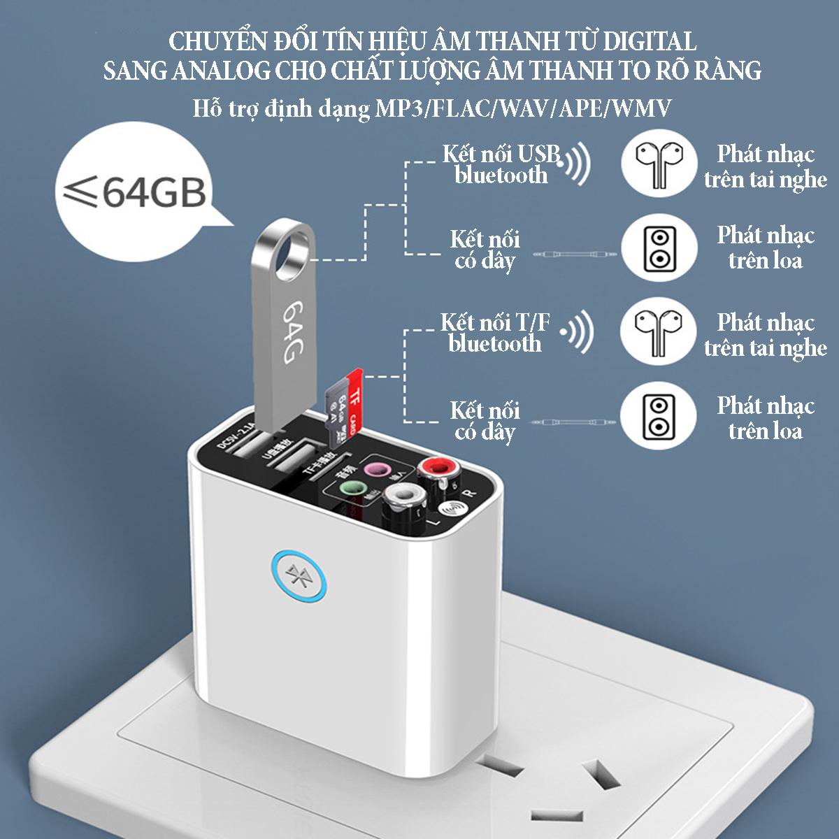 Bộ chuyển đổi âm thanh Moregax K16 thu phát sóng bluetooth với 6 chức năng 3 ngõ vào hỗ trợ cổng USB sạc nhanh QC2.0