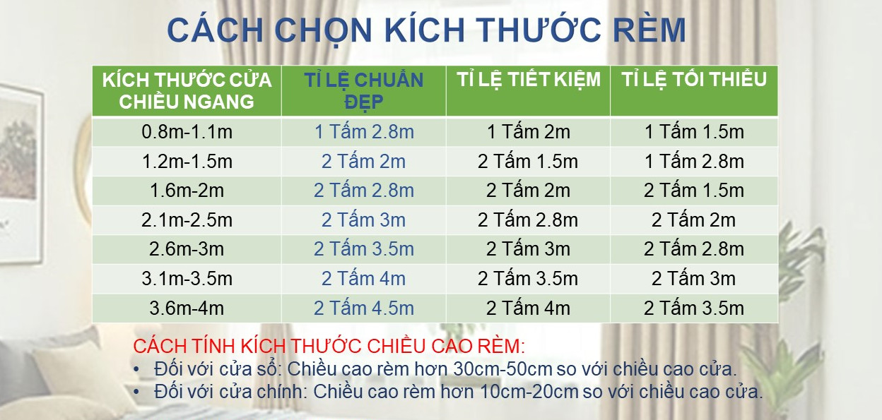 Rèm phòng ngủ đẹp, rèm che nắng cửa sổ phòng khách