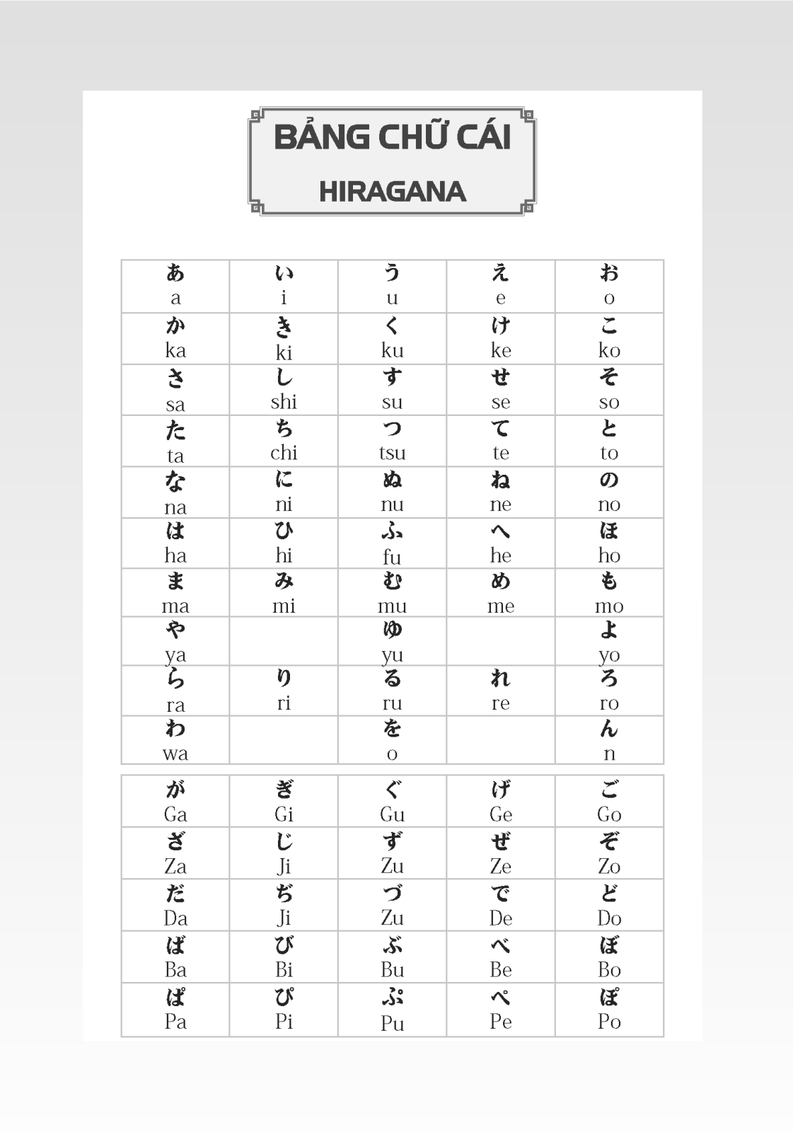 Tập Viết Tiếng Nhật Căn Bản HIRAGANA _MT