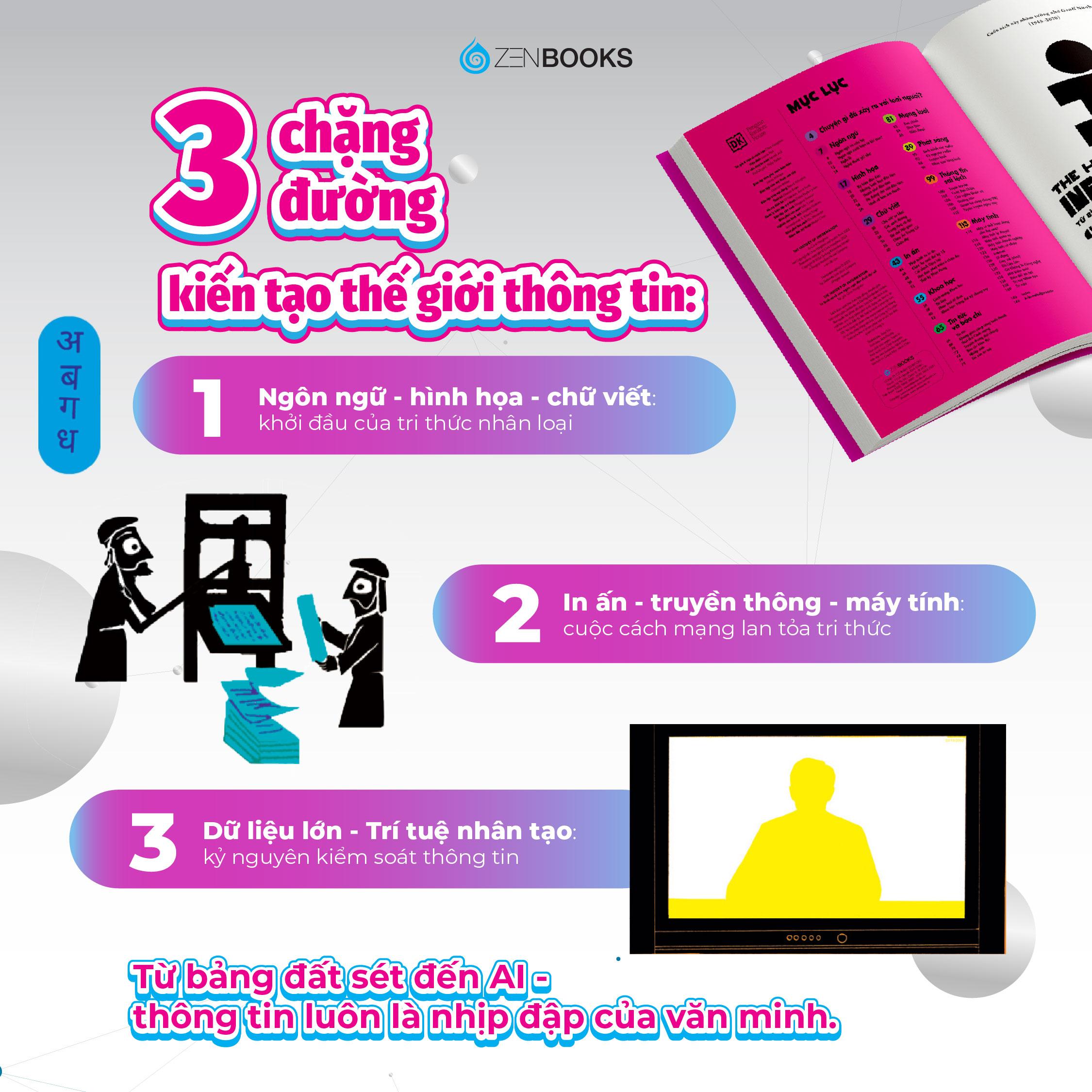 Sách - Lịch Sử Thông Tin - The History Of Information - Từ Bình Minh Của Ngôn Ngữ Đến Thời Đại Số - Bìa Cứng