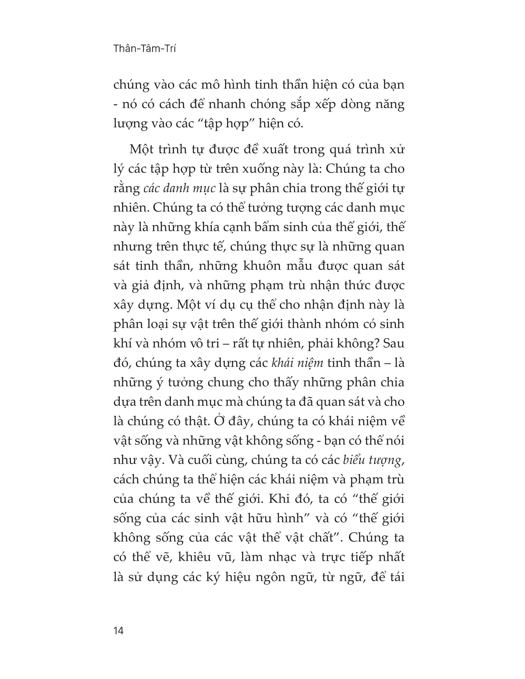 Thân Tâm Trí