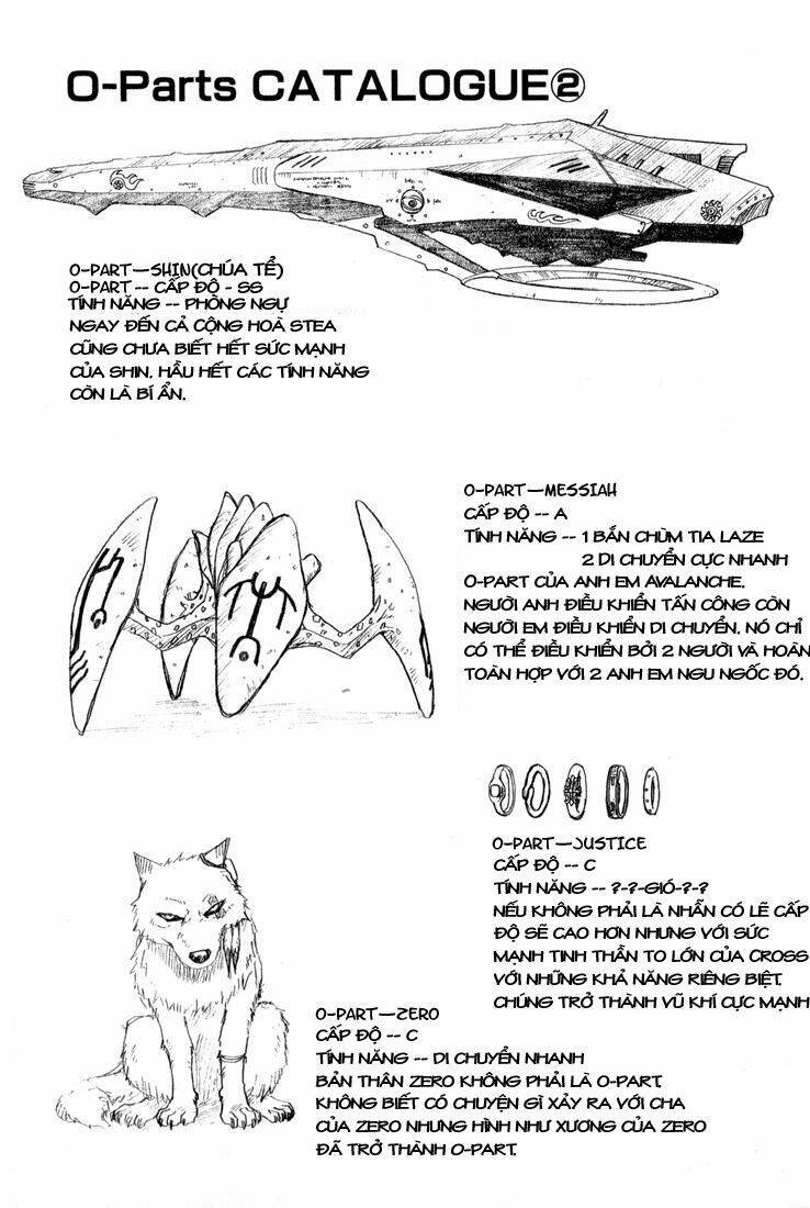 cuộc phiêu lưu của quỷ satan chapter 8.2 18