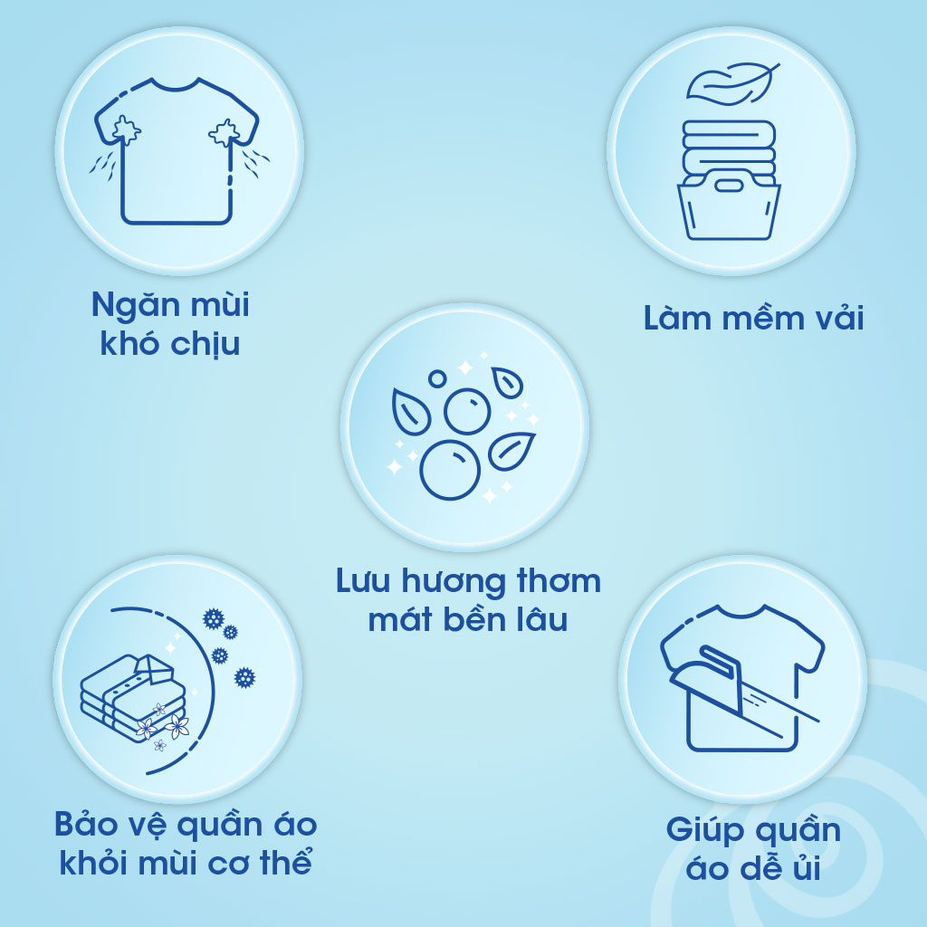 Nước Xả vải DOWNY Hương Nước Nắng Mai Chai 4L