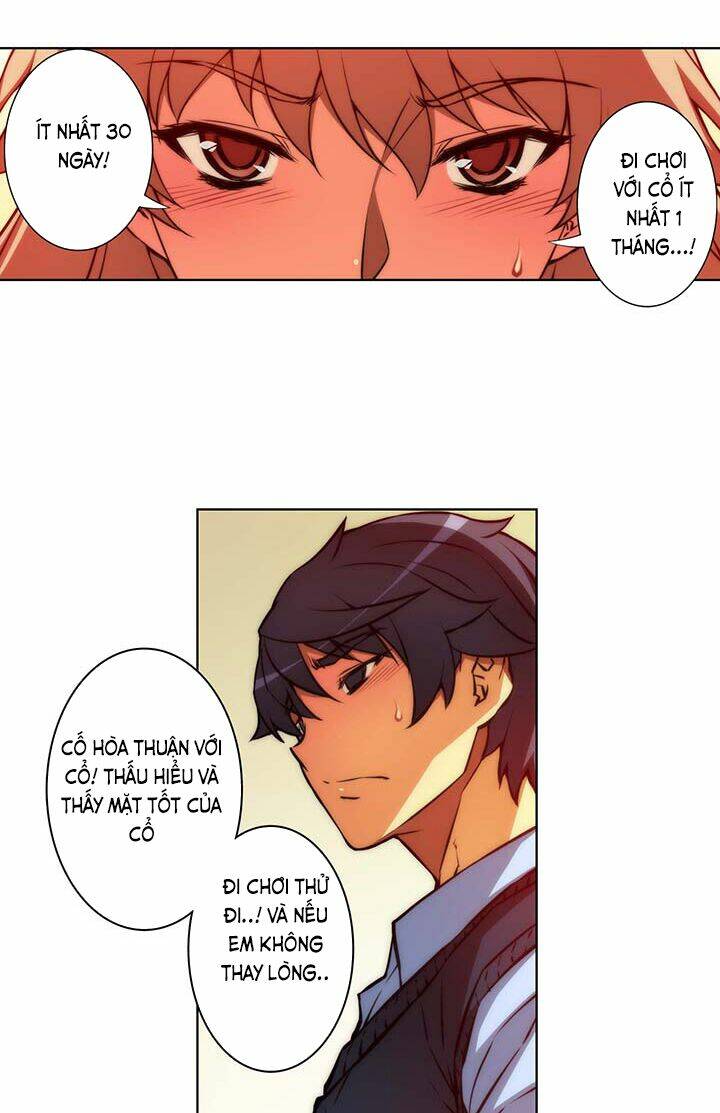 unbalance triangle chapter 36.2 20